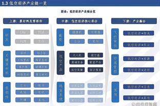 每体：朗格莱不在巴萨的未来计划中，后者明夏将为他寻找新下家